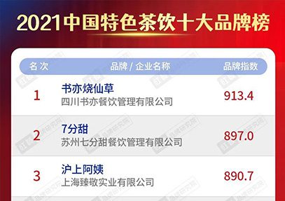 2021中国特色茶饮十大品牌榜